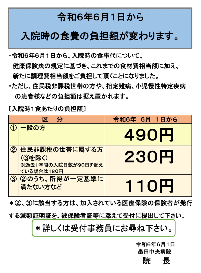 入院時食事療養費