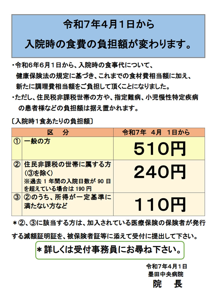 入院時食事療養費