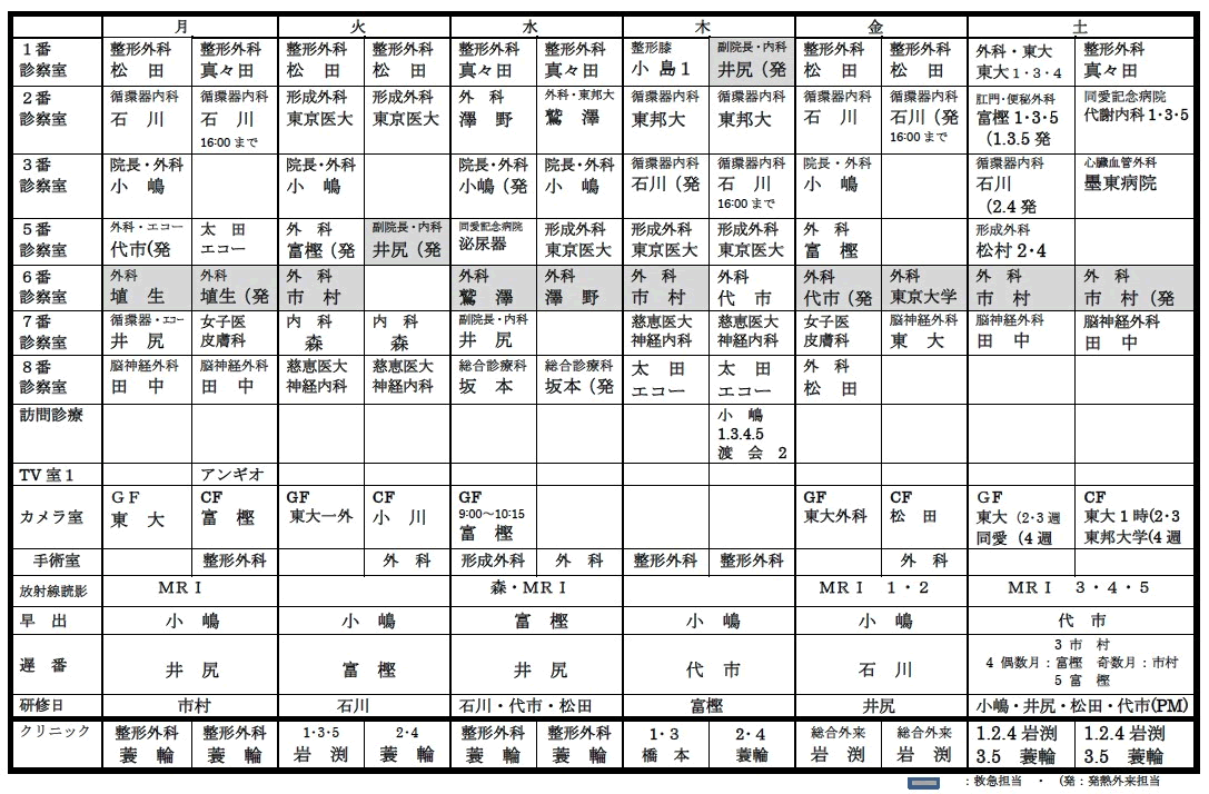 担当医表