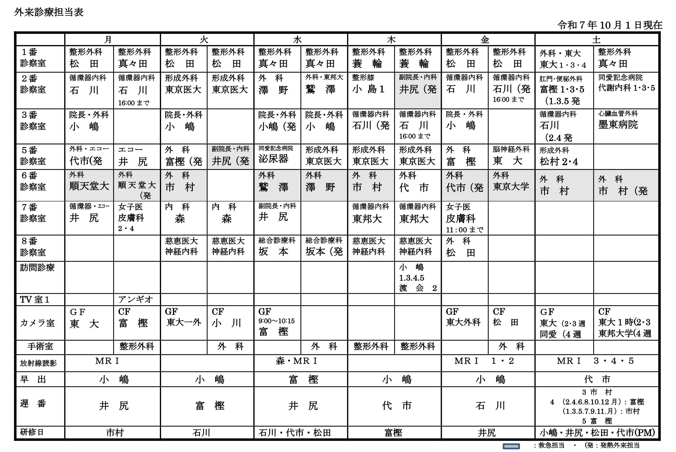 担当医表