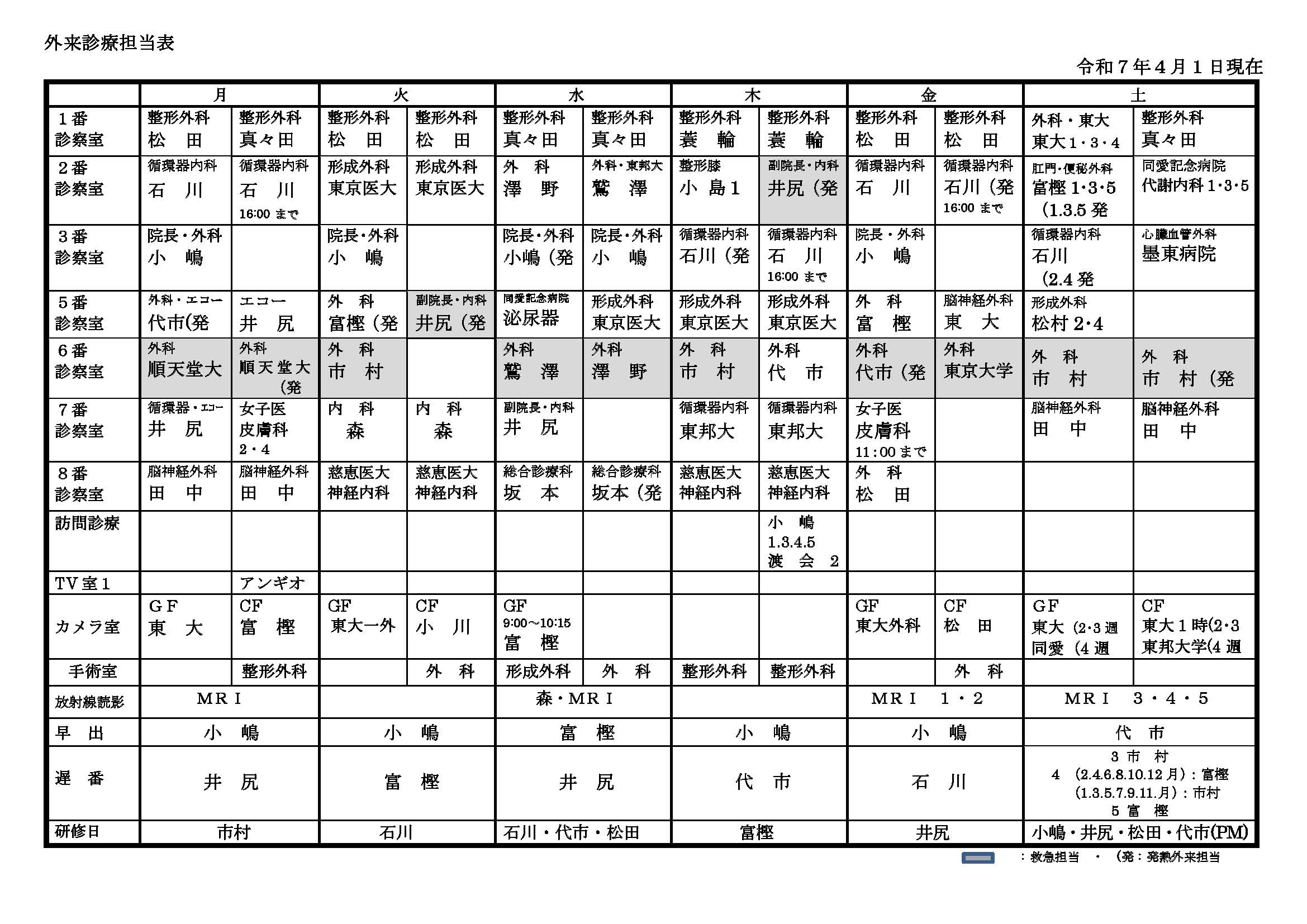 担当医表